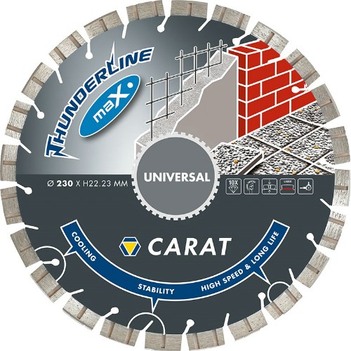 Diamantkapklinga CARAT Universal CEBM Thunderline Max